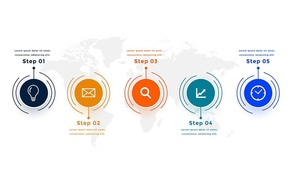 infographic steps
