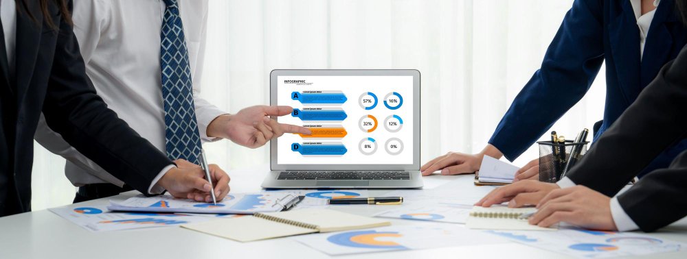 Measure Performance
